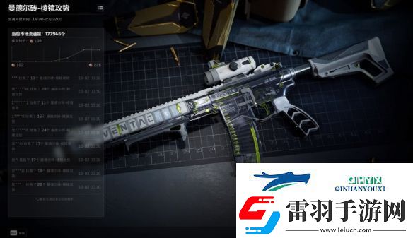 三角洲行动曼德尔砖怎么出售