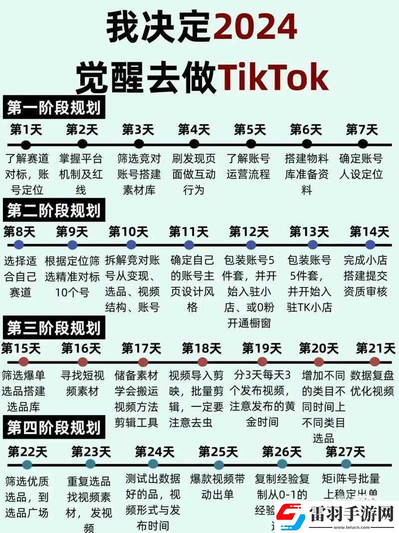 美美小店新人问答
