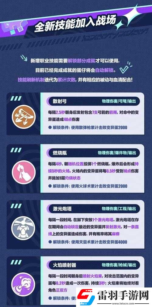 格斗之皇法师职业