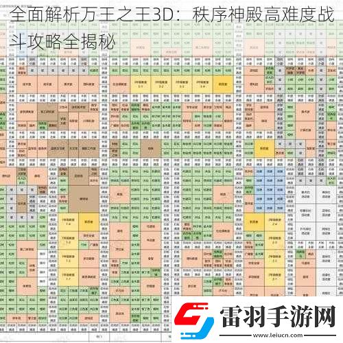 全面解析万王之王3D
