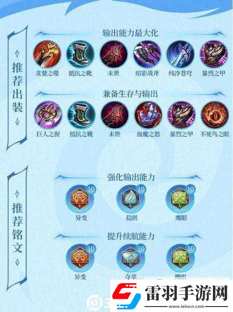 乱斗西游二郎神仙缘组合都有哪些英雄