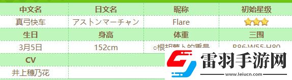 赛马娘真弓快车怎么样赛马娘真弓快车技能一览