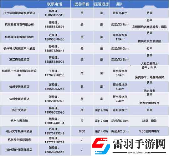 日本一休网站如何预定酒店指南