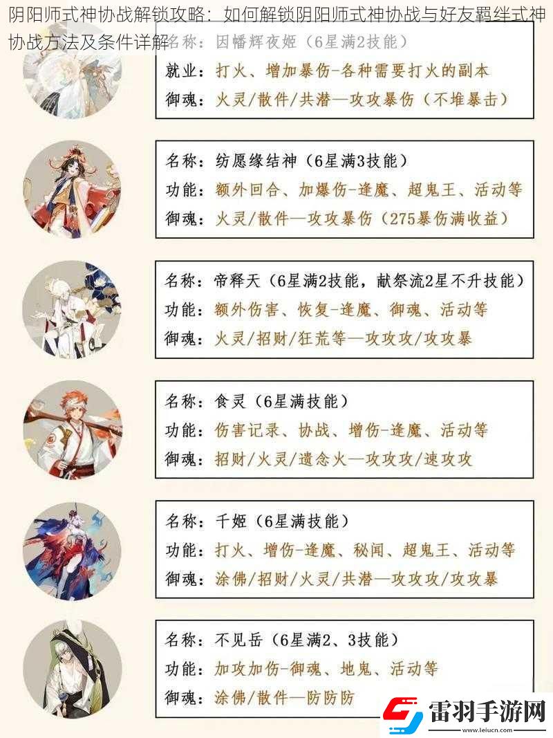 阴阳师式神协战解锁攻略