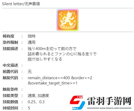 赛马娘真弓快车怎么样赛马娘真弓快车技能一览