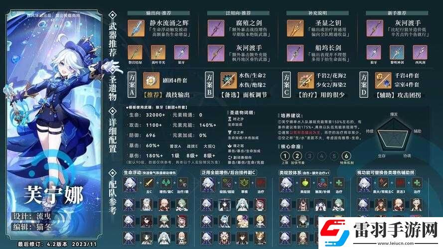 全民霸业虚空幻境系统玩法解析与攻略指南