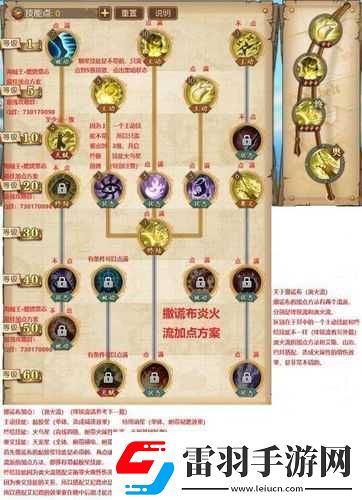 航海王燃烧意志撒谎布技能加点攻略资讯速递