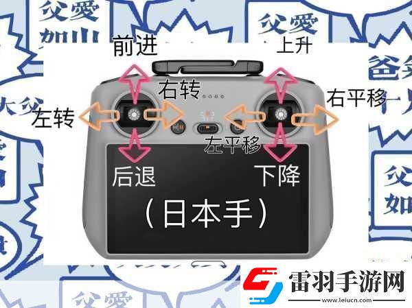 无人一区二区区别是什么意思无人车与无人机的本质区别解析