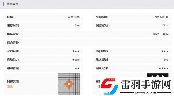 湮灭边界线公羊技能是什么
