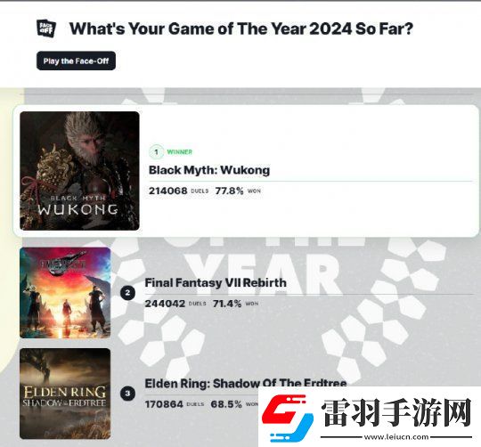 游戏黑神话悟空数据或被修改IGN遭遇全抵制背后是否有“泾河龙王”的影子