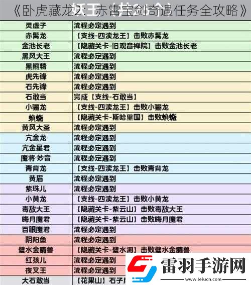 卧虎藏龙2
