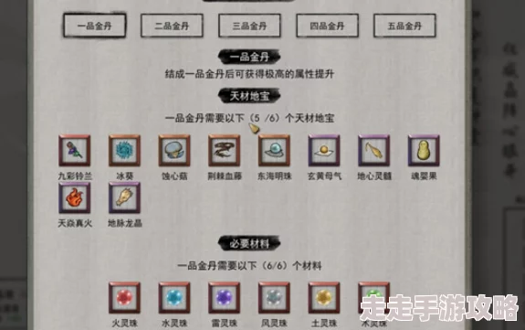 全面解析