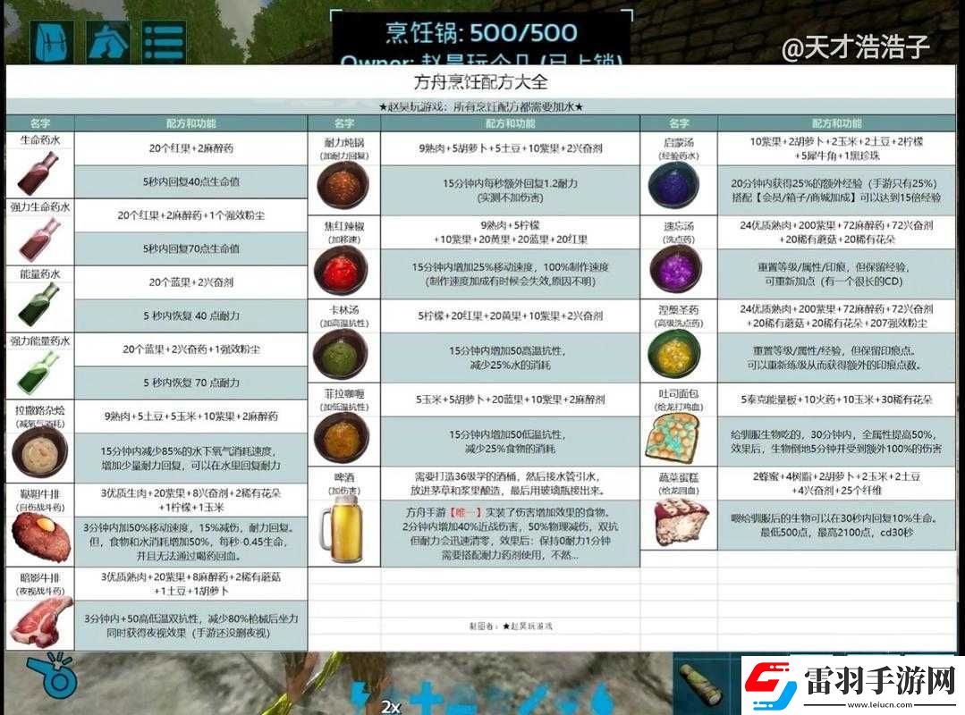 方舟生存进化