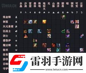 云顶之弈S13蓝发95玩法详解
