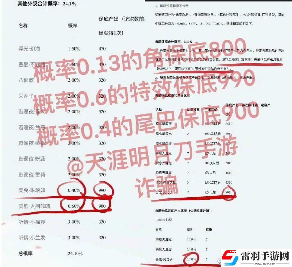 天涯明月刀手游诈骗热搜是怎么回事