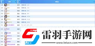 碧蓝航线作战档案如何获取打捞表