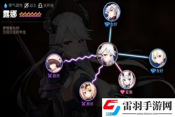 第七史诗露娜怎么样