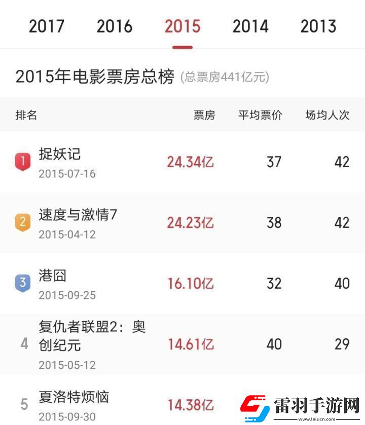 捉妖记3将续拍