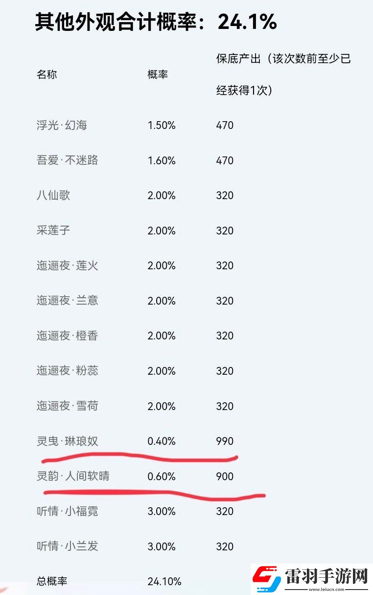 天涯明月刀手游诈骗热搜是怎么回事