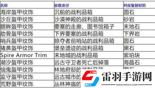 全民闯天下获取钻石的多种有效途径