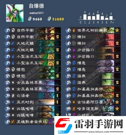 传说之城阵法最强技能搭配