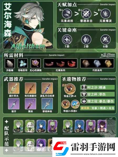 原神艾尔海森技能大揭秘