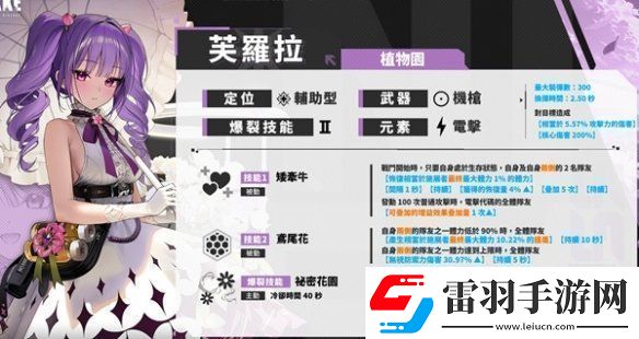 胜利女神妮姬12月普池新增角色有哪些胜利女神妮姬12月普池新增角色介绍2024