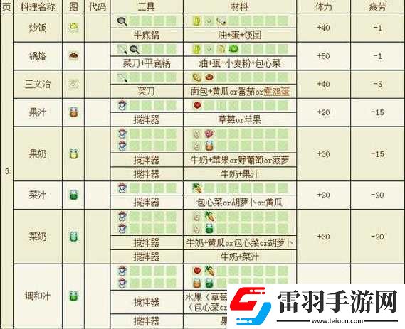 牧场物语矿石镇冠军动物培育攻略