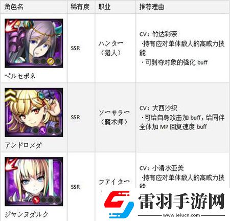 黑骑士与白魔王SSR排名首抽SSR角色哪个厉害