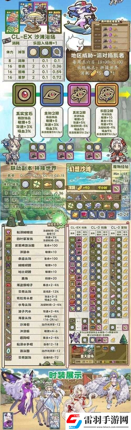 牧羊人之心倒立的雪糕获取与新版本装扮介绍