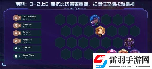 不休小队后期最强阵容