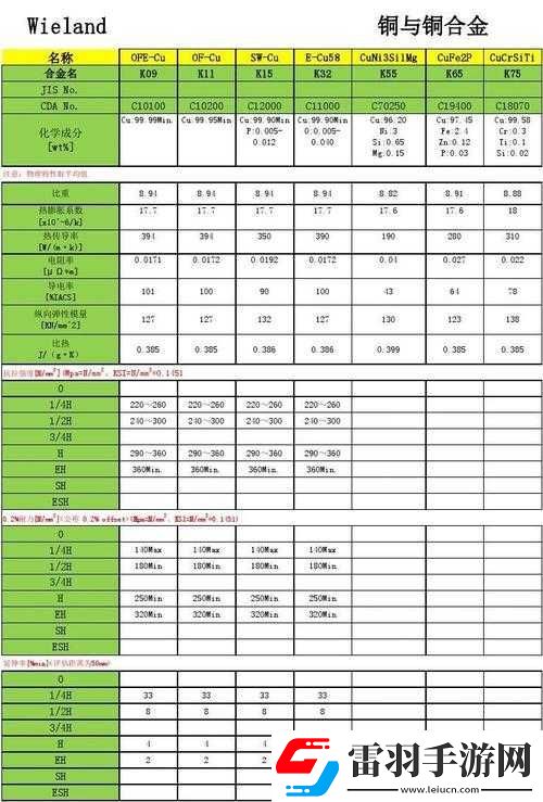 铜水好痛与铜水好深的区别探讨