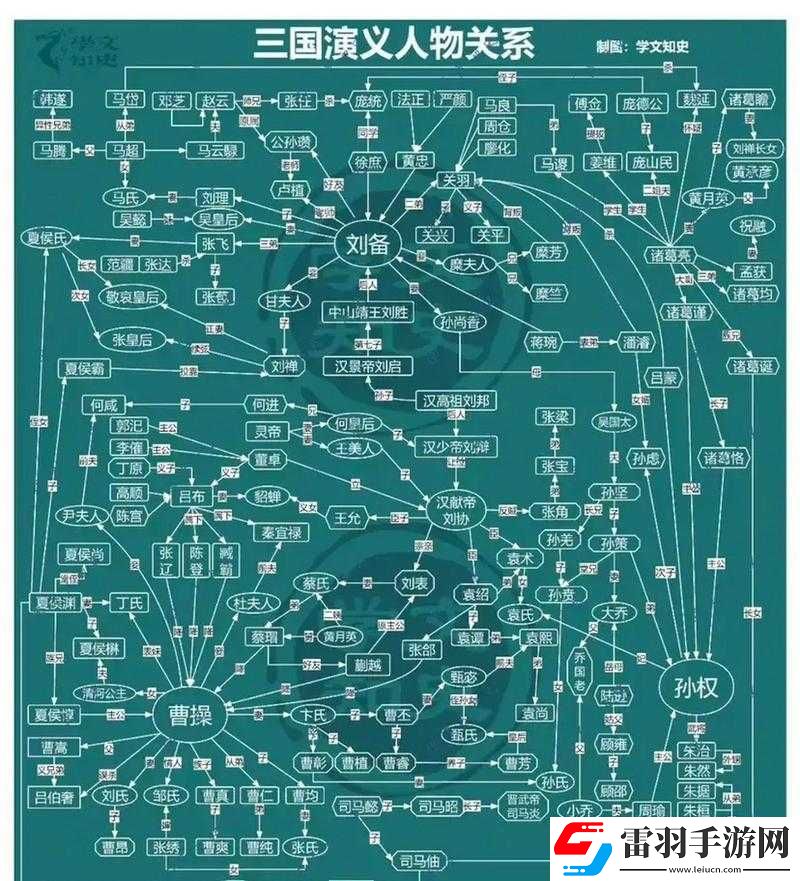 三国志