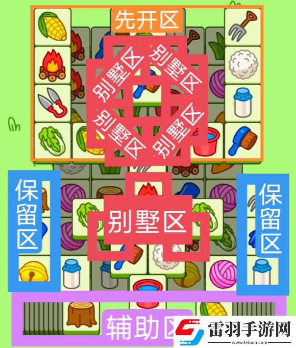 2023羊了个羊12月14日的新关卡怎么过