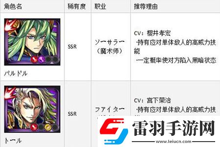 黑骑士与白魔王SSR排名首抽SSR角色哪个厉害