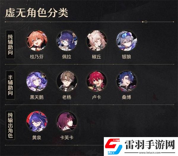 崩坏星穹铁道2.6版本复刻角色黄泉抽取建议