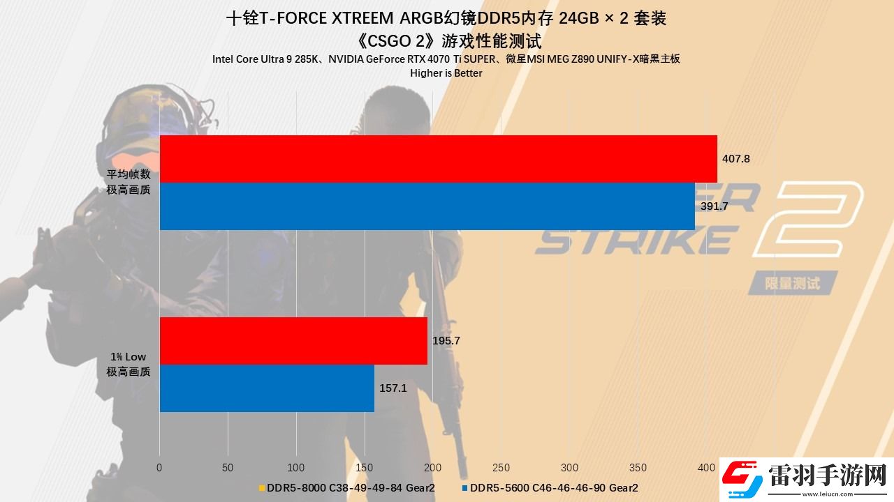 十铨T