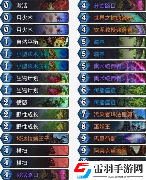 炉石传说新版岛猫蓝龙德卡组搭配