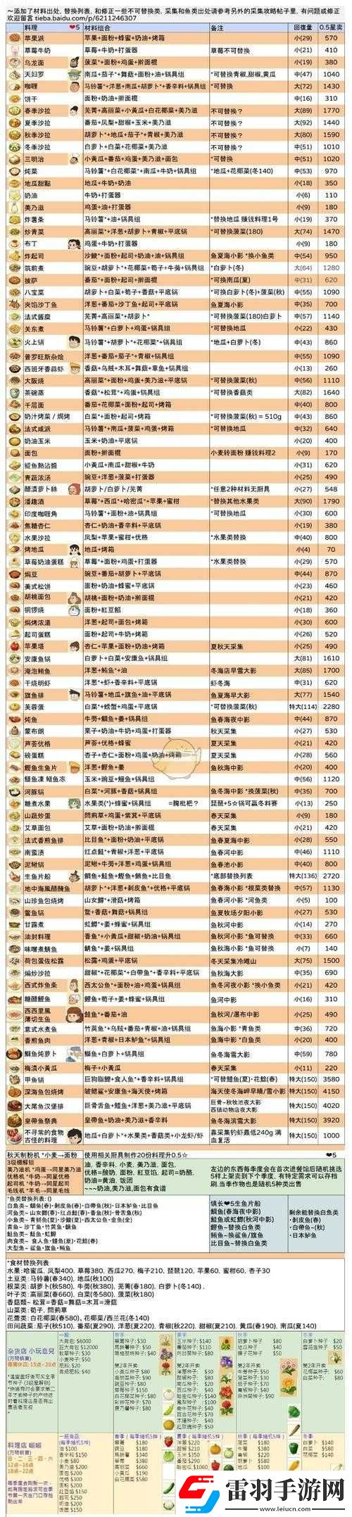 哆啦A梦牧场物语