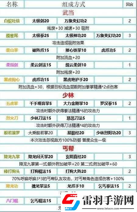 我的侠客邪剑侣任务七条线索获取方法与途径详解