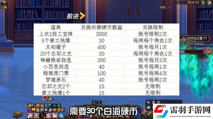 DNF载庆典