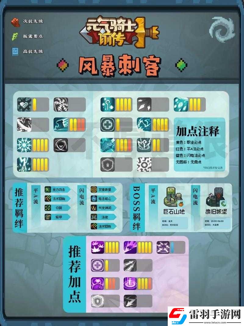 驭灵师游戏中到底什么技能最为厉害
