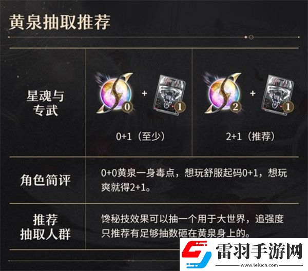 崩坏星穹铁道2.6版本复刻角色黄泉抽取建议