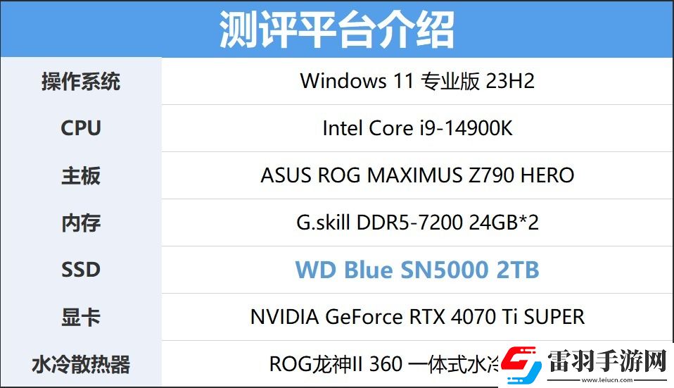 西部数据WDBlue™SN5000NVMe固态硬盘2TB评测