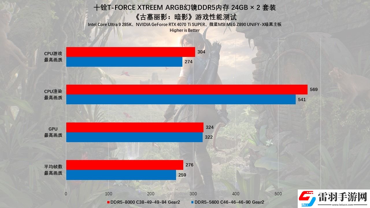 十铨T