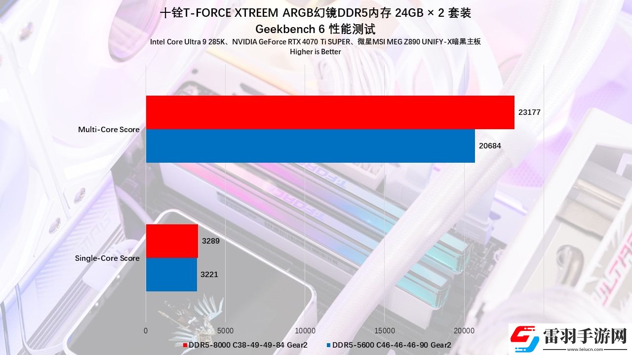 十铨T