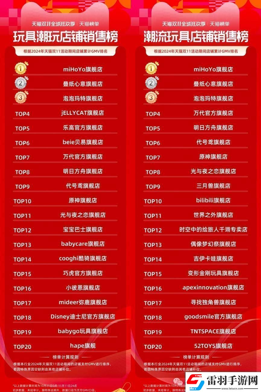 米哈游游戏周边热销