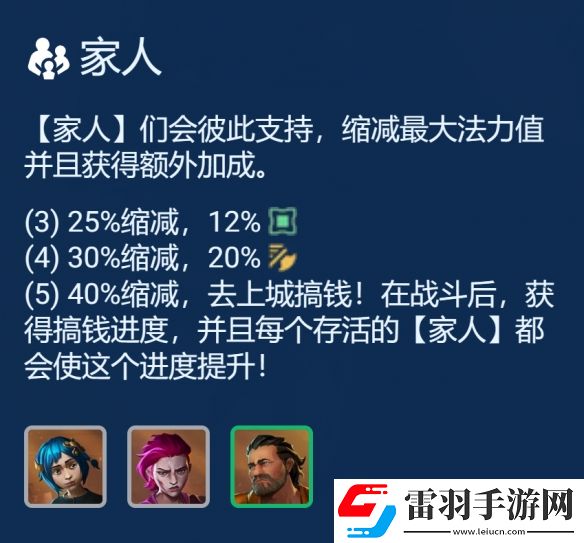 金铲铲之战s13阵容大全