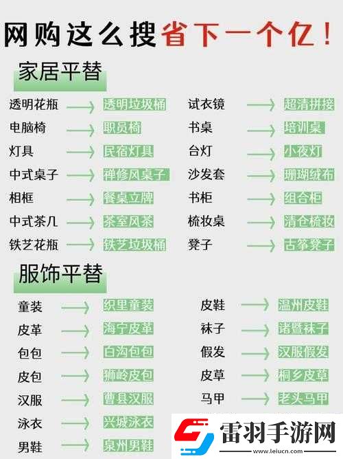 流浪方舟商店购物秘籍