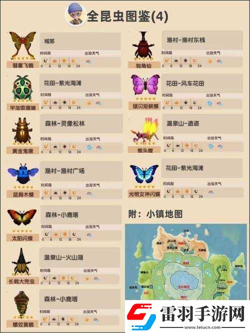 血染小镇敌人全览
